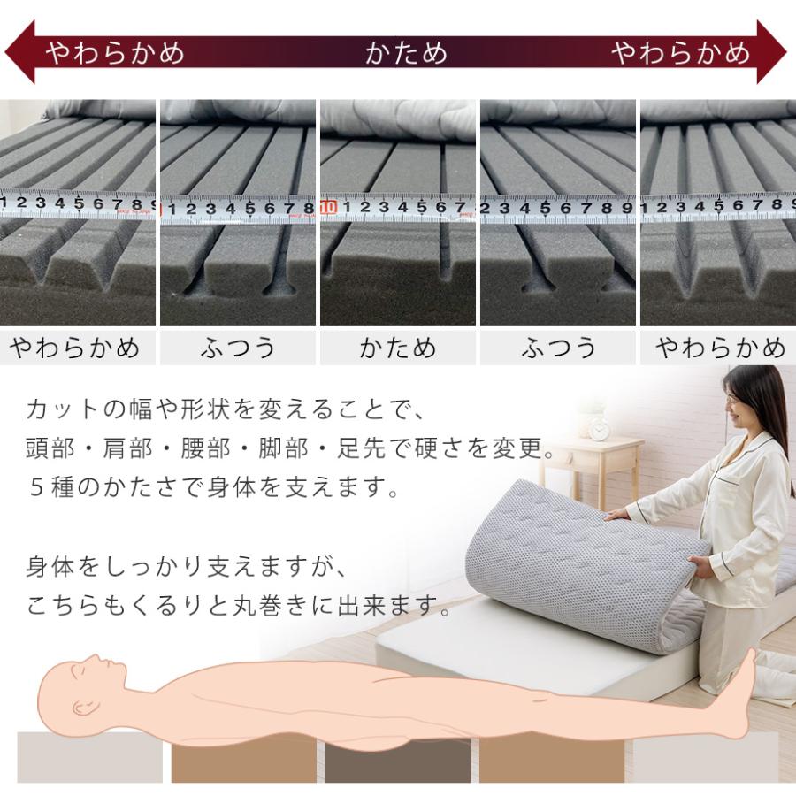 じぶんまくら、ムートン敷布団マットレスセット！ じぶんまくら公式オンラインショップ