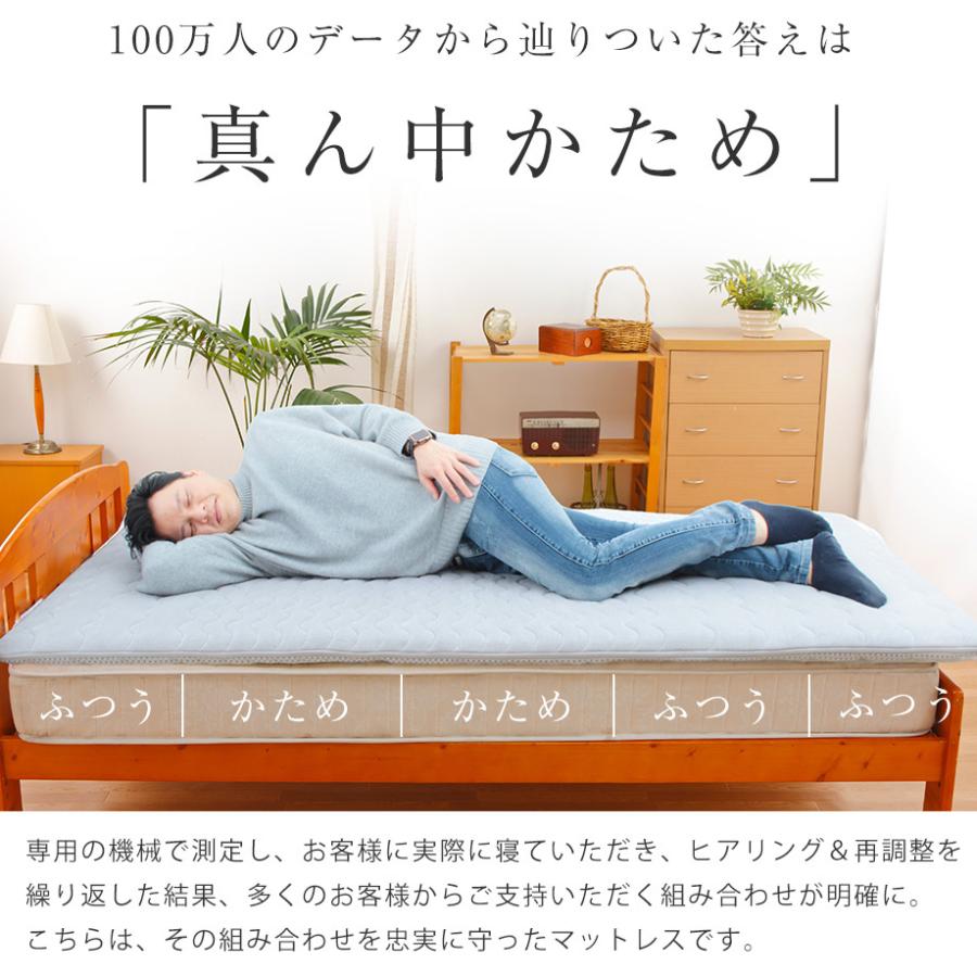 じぶんまくら マットレス シングル 腰痛 高反発 敷布団 洗える じぶんまくら マットレス シングル 腰痛 高反発 敷布団 洗える