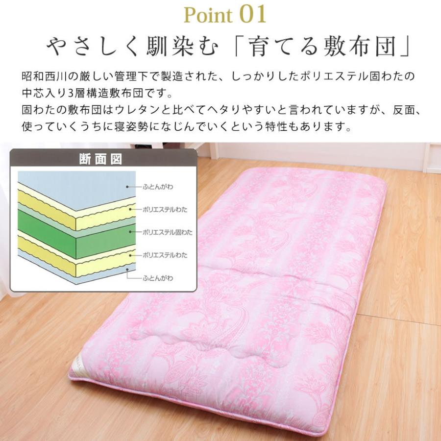 昭和西川 敷布団 シングル ロング ホコリが出にくい 昭和 西川 合繊3層
