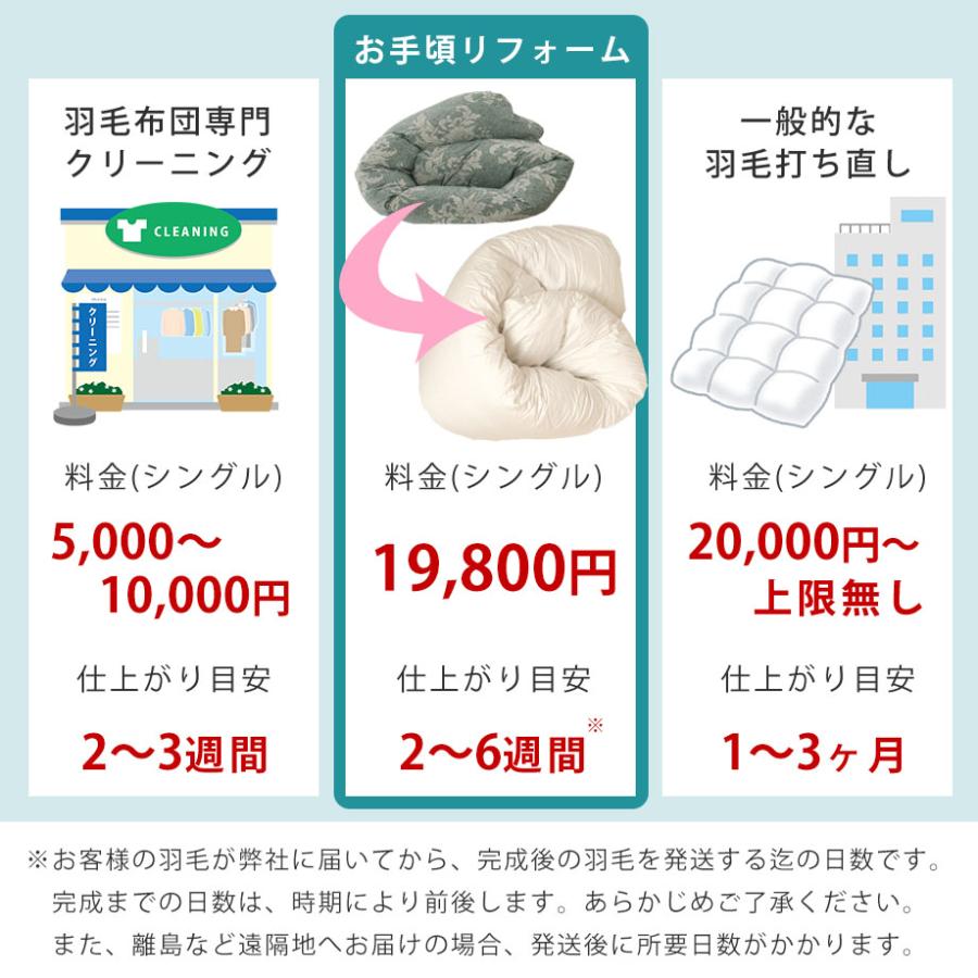 羽毛布団 打ち直し リフォーム コットン生地 綿100％ シングルサイズ