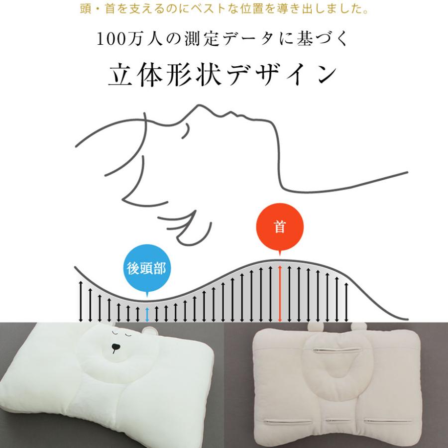 まくら 枕 おすすめ 肩こり 首コリ みんまく キッズ ジュニア 洗える 子供 子ども 小学生 幼稚園 丸洗い ウォッシャブル 高さ調整 | じぶんまくら | 08