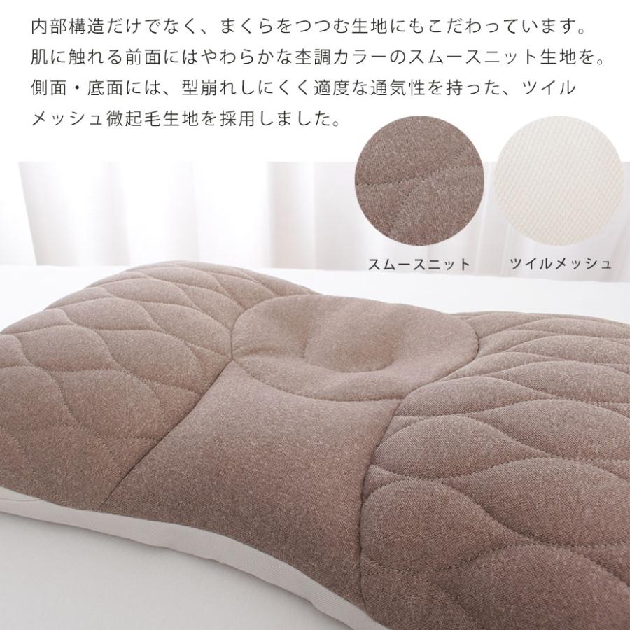 じぶんまくら 枕 肩こり 硬め 首が痛い 頭痛 首コリ ワイド みん