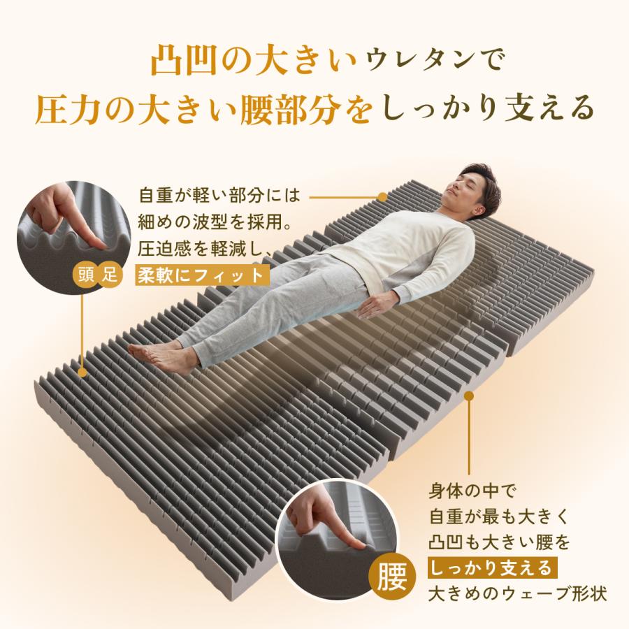 整圧敷き布団　PAデザイン賞受賞　西川　マットレス　シングルサイズ 整圧敷き布団 PAデザイン賞受賞 西川 マットレス シングルサイズ 整圧
