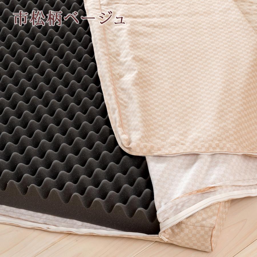 西川 マットレス 敷布団 シングル 日本製 古布団回収orシーツ等特典付 敷き布団 厚さ80mm 幅97cm ロング200cm 155N | 西川 | 09
