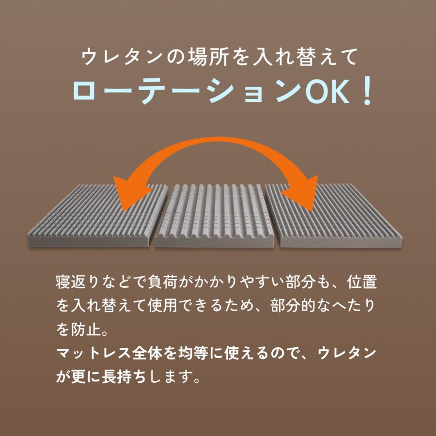 敷布団 マットレス シングル 三つ折り 高反発 西川 シーツ等特典付 体圧分散 BISEI TECH 敷き 9×97×195cm 硬め | 西川 | 13
