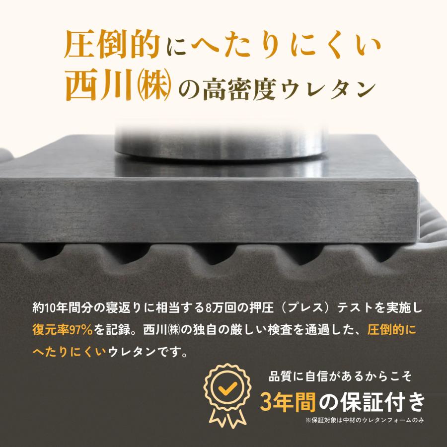 敷布団 マットレス シングル 三つ折り 高反発 西川 シーツ等特典付 体圧分散 BISEI TECH 敷き 9×97×195cm 硬め | 西川 | 04