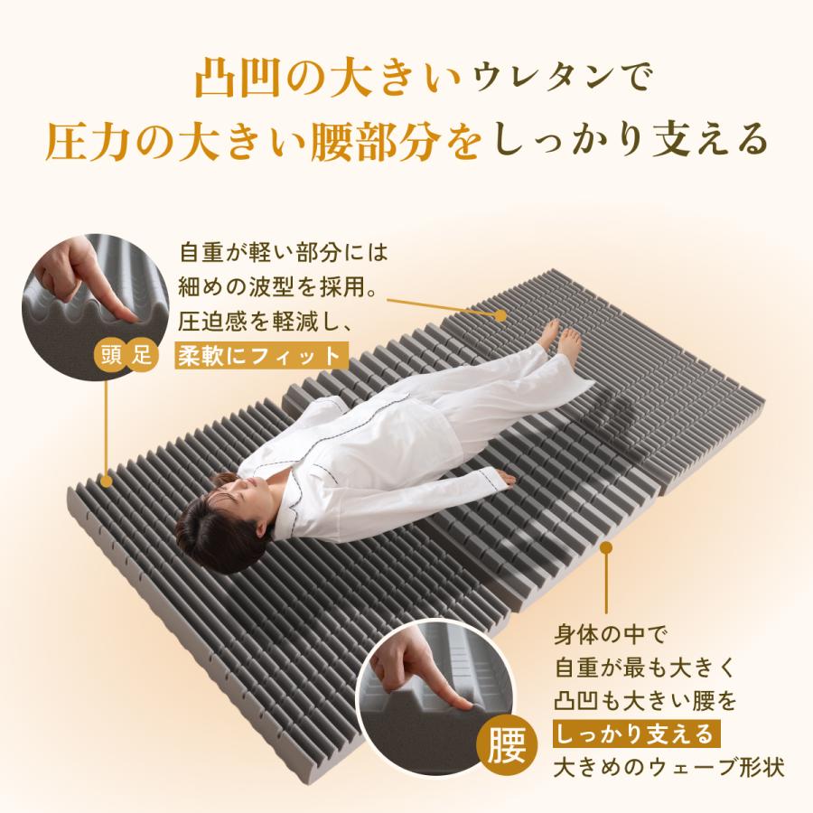 敷布団 マットレス シングル 三つ折り 高反発 西川 シーツ等特典付 体圧分散 BISEI TECH 敷き 9×97×195cm 硬め | 西川 | 05