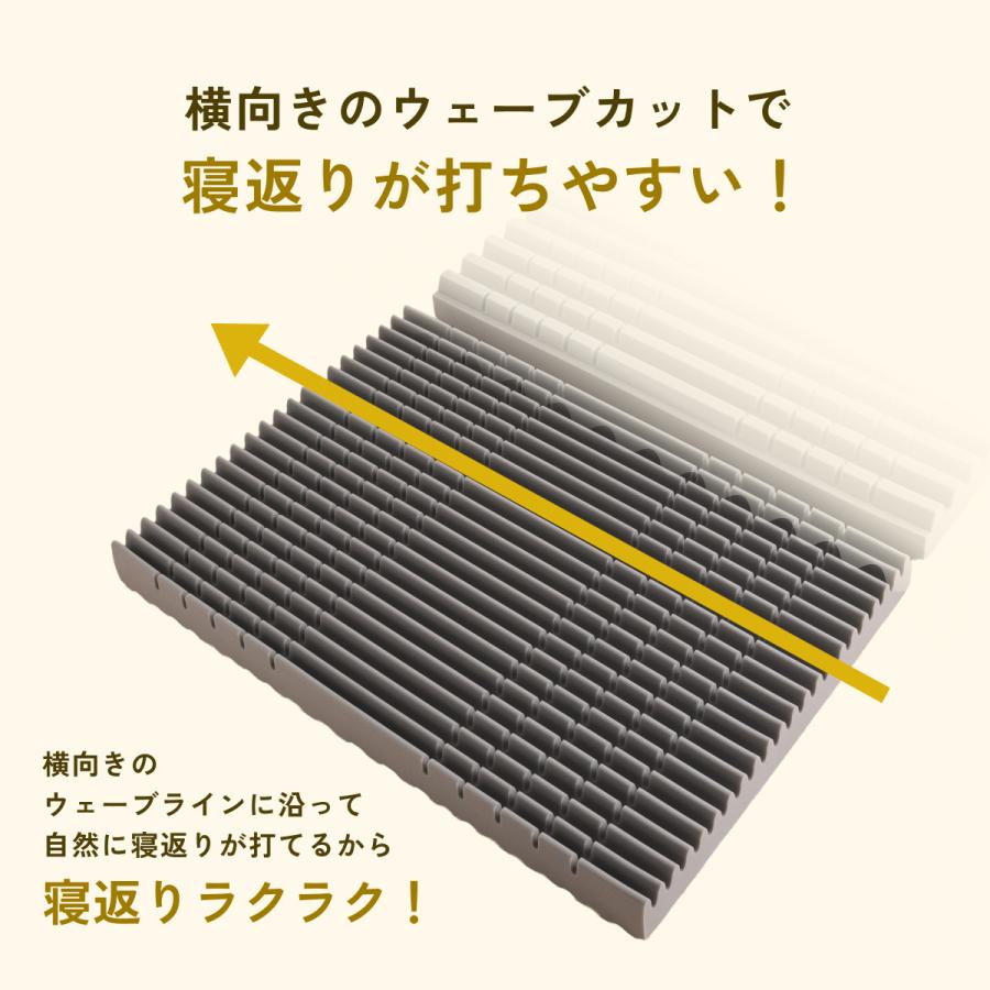 敷布団 マットレス シングル 三つ折り 高反発 西川 シーツ等特典付 体圧分散 BISEI TECH 敷き 9×97×195cm 硬め | 西川 | 07