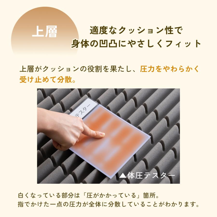 敷布団 マットレス シングル 三つ折り 高反発 西川 シーツ等特典付 体圧分散 BISEI TECH 敷き 9×97×195cm 硬め | 西川 | 09
