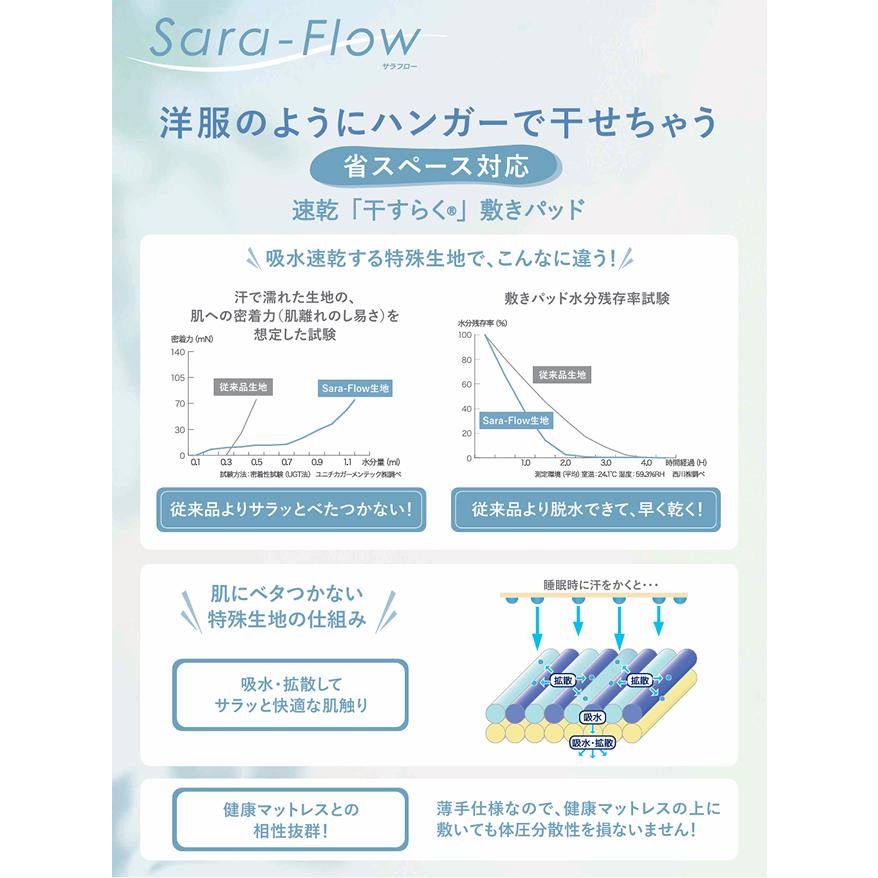 敷きパッド ダブル 西川 夏用 冷感 涼感 省スペースで干せる 敷きパッド 部屋干し臭軽減加工 抗菌加工 洗える | 西川 | 02