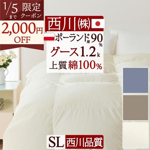 西川 羽毛布団 シングル 西川プレミアム ポーランド ホワイト