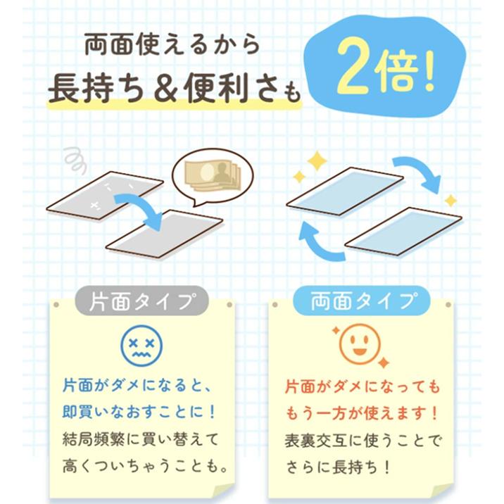 送料無料 敷きパッド ワイドダブル ひんやり 綿100% 天然素材 平織 コットン 脱脂綿 マット 夏 丸洗い ベッドパッド イブル | ブランド登録なし | 02