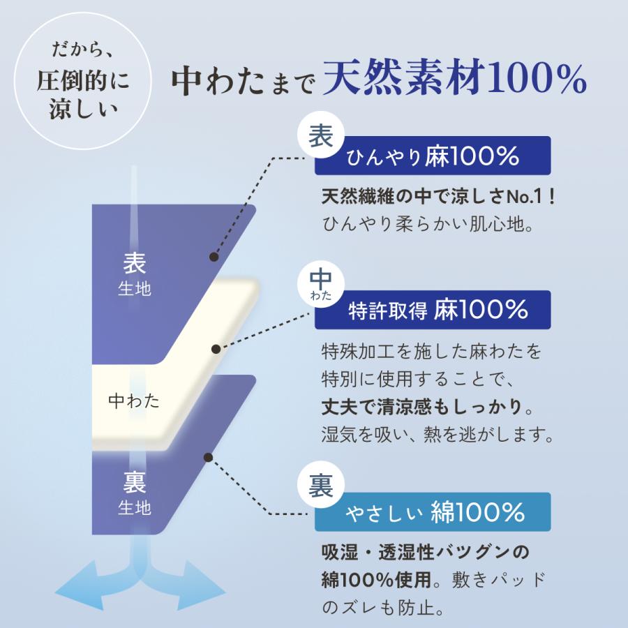 敷きパッド セミダブル  近江ちぢみ麻敷きパッド 表生地と詰物麻100％ 裏面綿100％ 夏用 天然素材 敷パッド ひんやり 涼感 接触冷感 | ブランド登録なし | 06