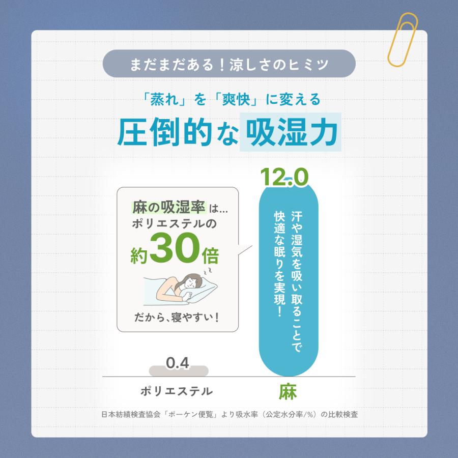 敷きパッド ダブル 麻100 日本製 近江ちぢみ 麻敷きパッド リネン 麻100％ 夏用 天然素材 敷パッド ひんやり 涼感 接触冷感 | ブランド登録なし | 11