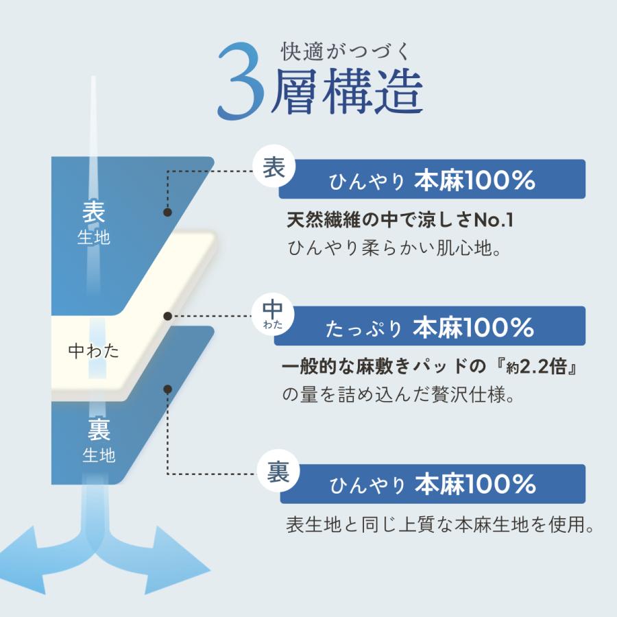 敷きパッド セミダブル 麻100 冷感 オール麻 フランスリネン 春 秋 夏用 涼感 麻100% 両面 リバーシブル 詰め物 ひんやり 天然素材 リバーシブル | ブランド登録なし | 13