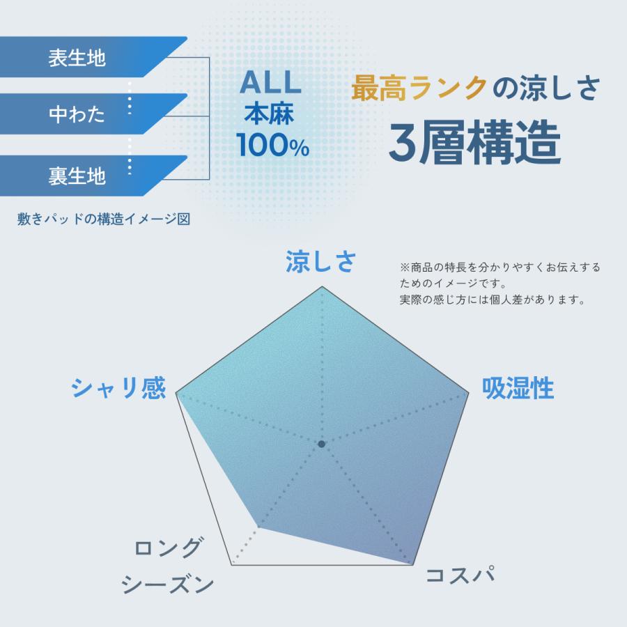 敷きパッド セミダブル 麻100 冷感 オール麻 フランスリネン 春 秋 夏用 涼感 麻100% 両面 リバーシブル 詰め物 ひんやり 天然素材 リバーシブル | ブランド登録なし | 02