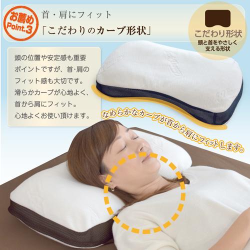 送料無料】整体院の先生がおすすめするまくら 中材が選べる 快眠