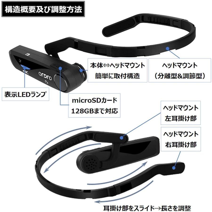 新発売ウェアラブルカメラ アクションカメラ Ep6 4k リモコンセット Webカメラ 4kウルトラ超高画質 超広角魚眼レンズ ワン 楽利流令呂yahoo 店 通販 Yahoo ショッピング