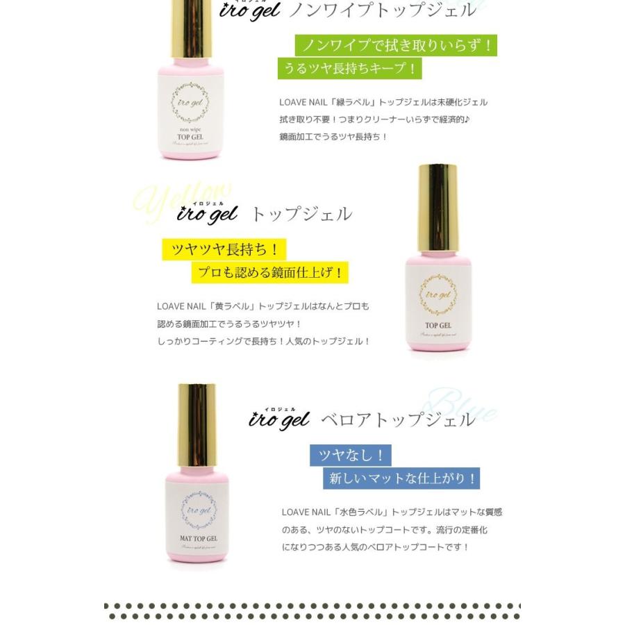 Irogel ジェルネイル Uv Led ベースコート マットトップジェル セット 10ml ふき取り不要 Www Unipymes Com