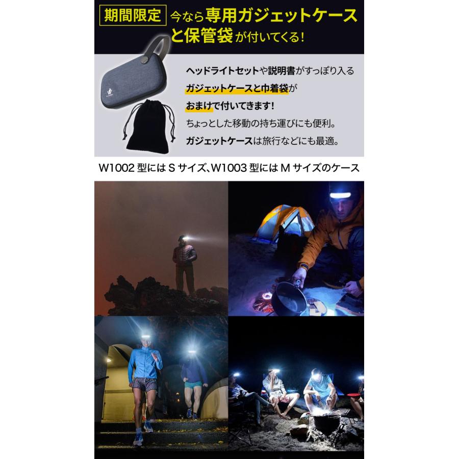 アウトドア用ヘッドライト ヘッドライト ヘッドランプ LEDヘッドランプ