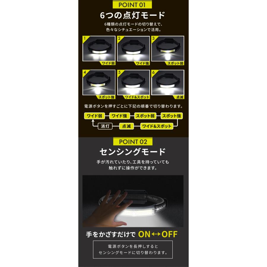 アウトドア用ヘッドライト ヘッドライト ヘッドランプ LEDヘッド