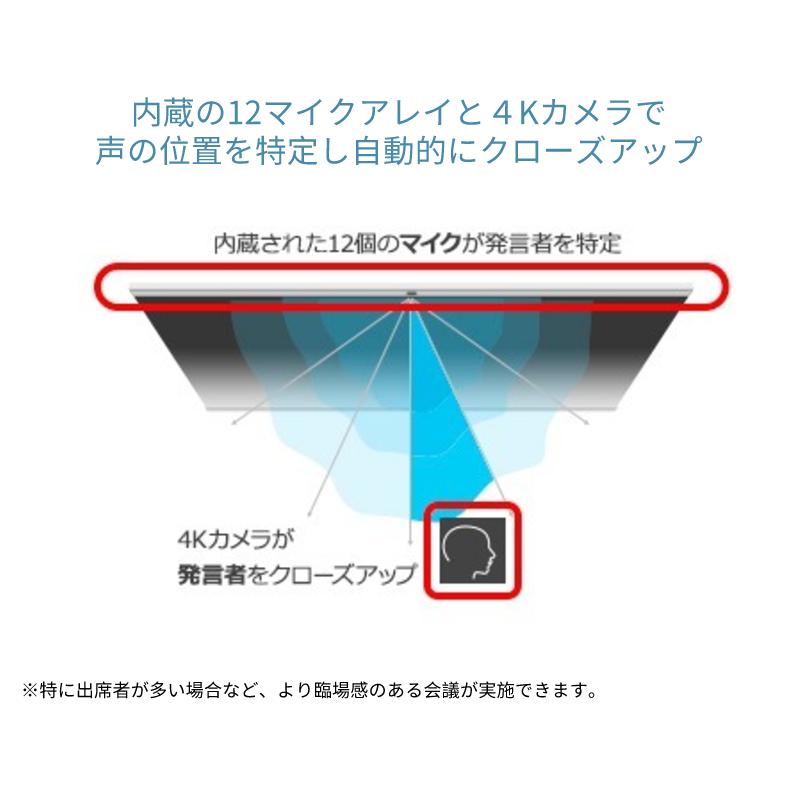 電子ホワイトボード スマートAIボード 電子黒板 高解像度 手書き認識 画面共有 4Kカメラ・マイク・スピーカー内蔵 Windows10 i5 Web会議 ディスプレイ ZOOM |  | 05