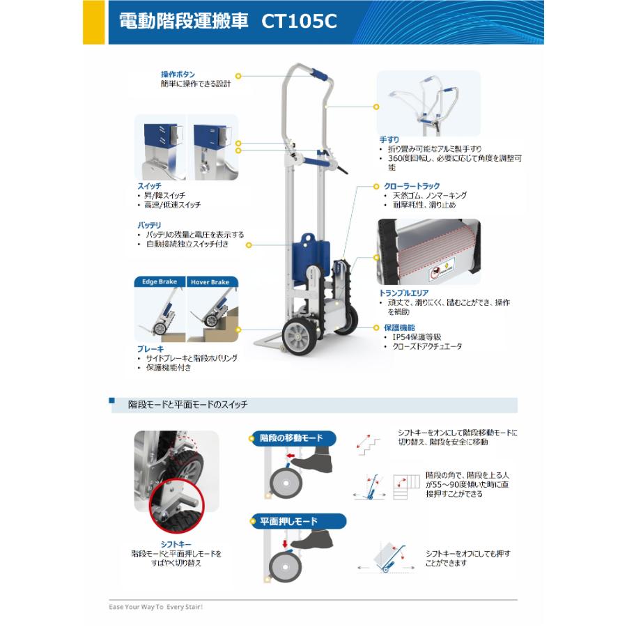 XSTO CT105C 電動階段昇降台車 耐荷重105kg 折りたたみ 軽量 静音 運搬台車 階段登れる バッテリー駆動 キャリーカート 電動台車 荷物運搬 業務用 家庭用 |  | 11