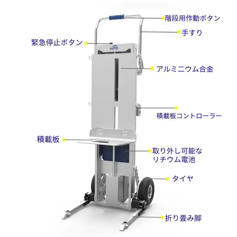 XSTO SCL170AC 電動リフター 電動スタッカー 階段昇降 耐荷重170kg 本体を持ち上げ セルフリフティング 荷台の高さ自動調整 折りたたみ式 多機能 倉庫 業務 |  | 09