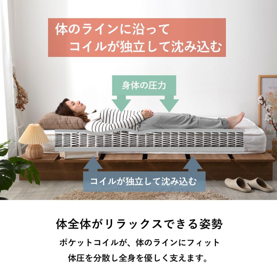 ワイエムワールド マットレス ポケットコイル シングル S 97×195cm 高