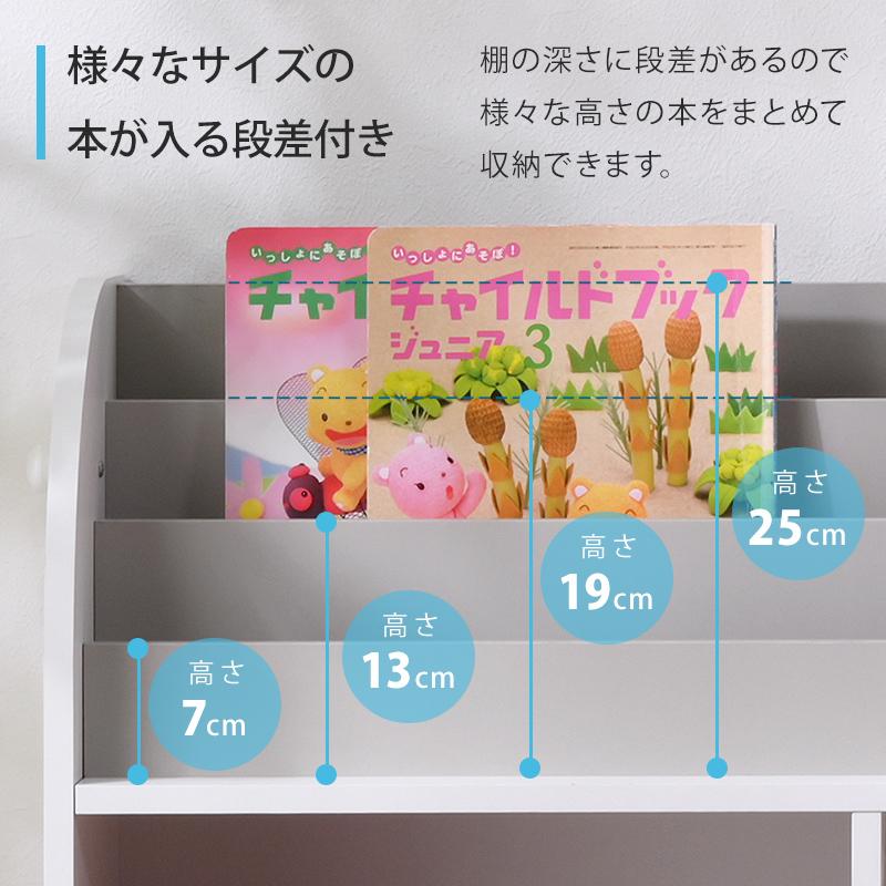 ワイエムワールド 絵本ラック 絵本棚 大容量 コンパクト スリム