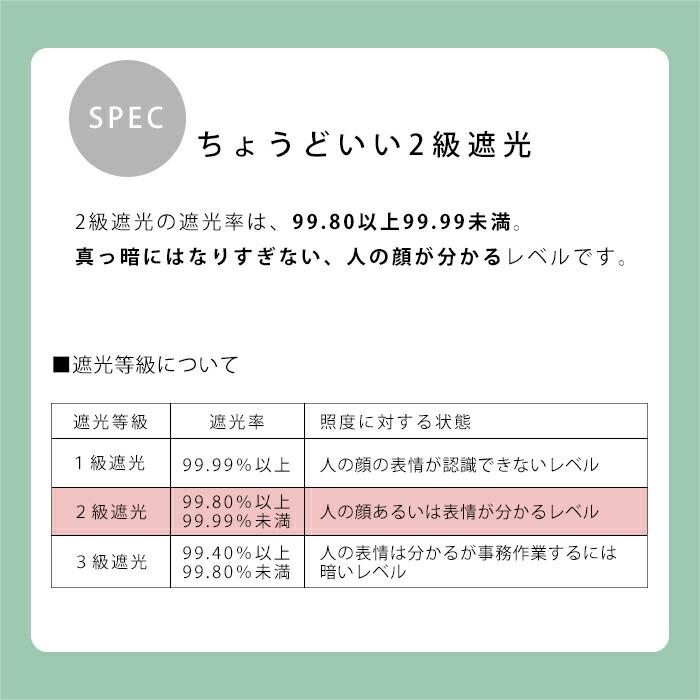 カーテン 遮光 日本製 洗える ドレープ 北欧 おしゃれ 幅100 丈135 1枚 タッセル 遮光2級 UVカット 形状記憶 ウォッシャブル 国産 仕切り 間仕切り 花｜futureoffice｜05