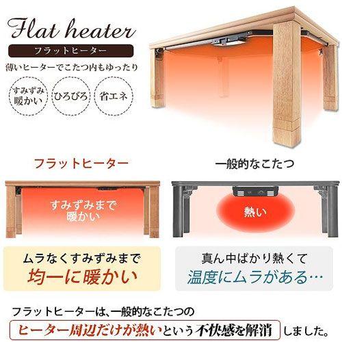 【人感センサー付】正方形こたつ 80×80cm 継ぎ脚・コード付き 省エネ こたつ コタツ 炬燵 正方形 80×80cm 継テーブル フラットヒーター