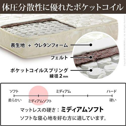 ポケットコイル マットレス シングル 厚み17cm 幅97 高反発 : 収納