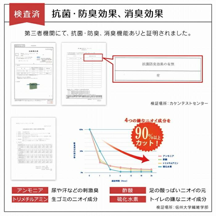 江戸間4.5畳 約261×261cm 正方形ラグ 洗える カーペット 日本製 国産 抗菌 防臭 消臭 アウトドア レジャー 敷物 和室 シンプル グリーン 畳カーペット｜futureoffice｜06