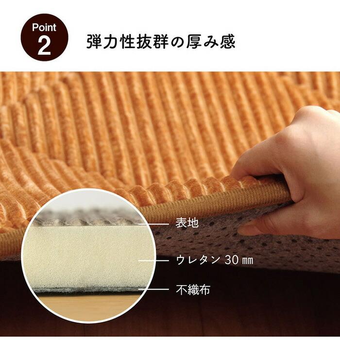 【在庫処分】カーペット ラグ マット 1.5畳 極厚 2cm ホットカーペット対 ホットカーペット 対応 1.5畳 185x130cm 本体セット ラグ