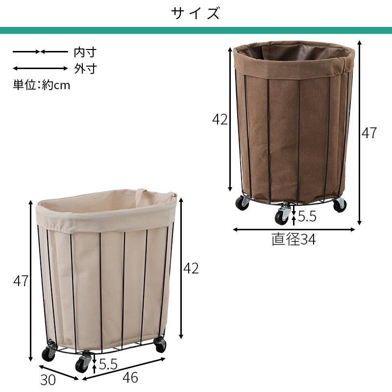 ランドリーバスケット ランドリーボックス 収納ボックス キャスター