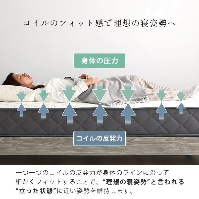 マットレスポケットコイルシングルS 23cm 通気 腰痛 体圧 竹炭やや硬め新品 epsm.jpg