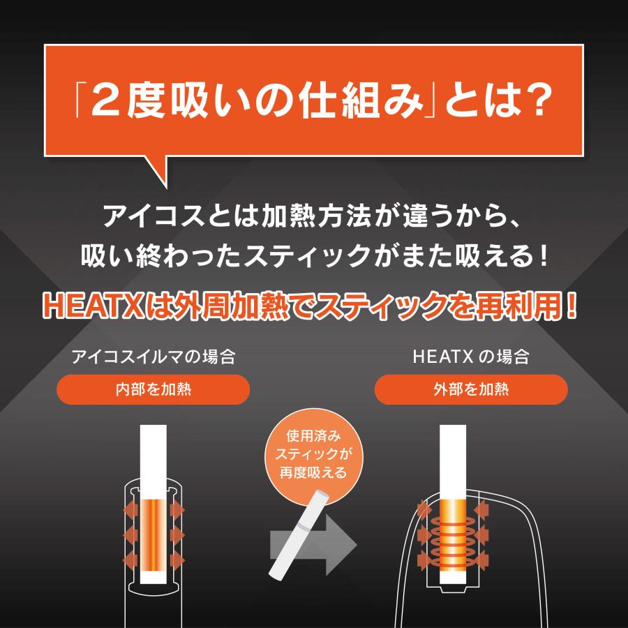 HEATX ヒートエックス アイコス 2度吸い アイコスイルマワン互換機
