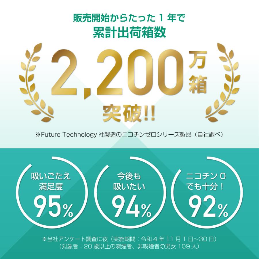 The Third IZUMI ザサードイズミ 禁煙 禁煙グッズ : futuretechnology