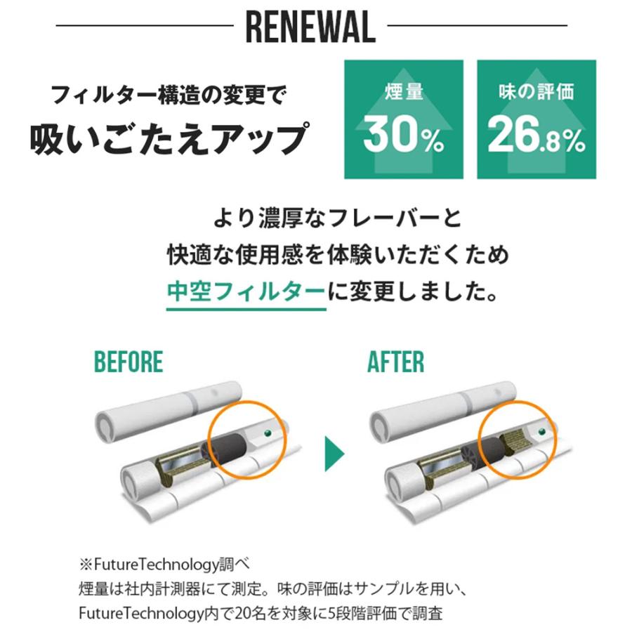 NICOLESS NiL ニコレス ニコレス ニル IQOS アイコス タバコ 電子たばこ アイコス ニコチン0 加熱式タバコ  禁煙グッズ | NICOLESS | 06