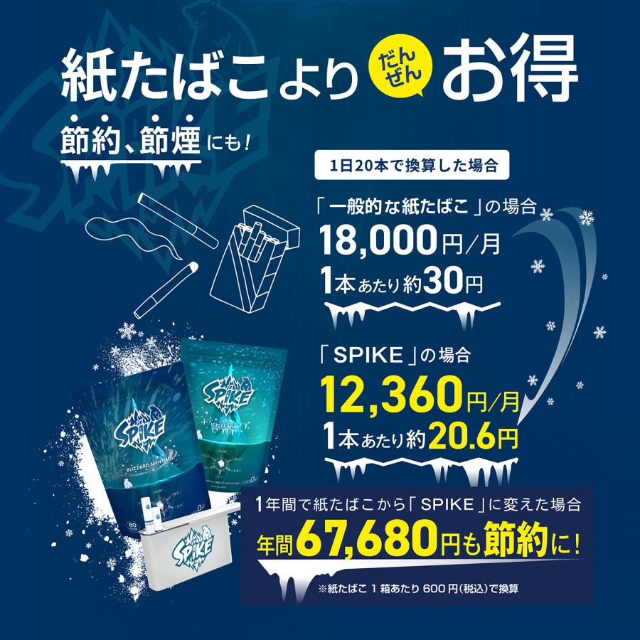 SPIKE 収納ケース付 スパイクメンソール ミント 茶葉 清涼感 持ち運び タブレット |  | 12