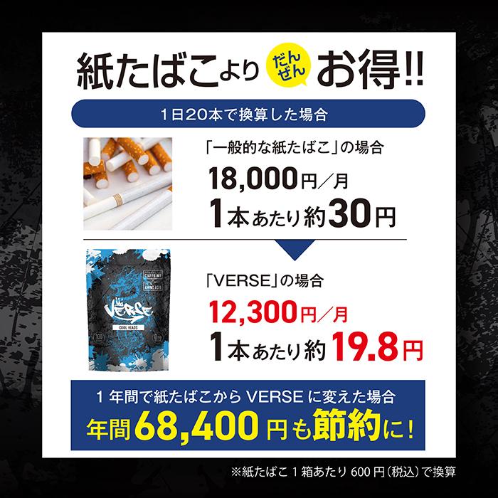 VERSE バース 収納ケース付 カフェイン ブドウ糖 固形 gaba 亜鉛 マカ |  | 12