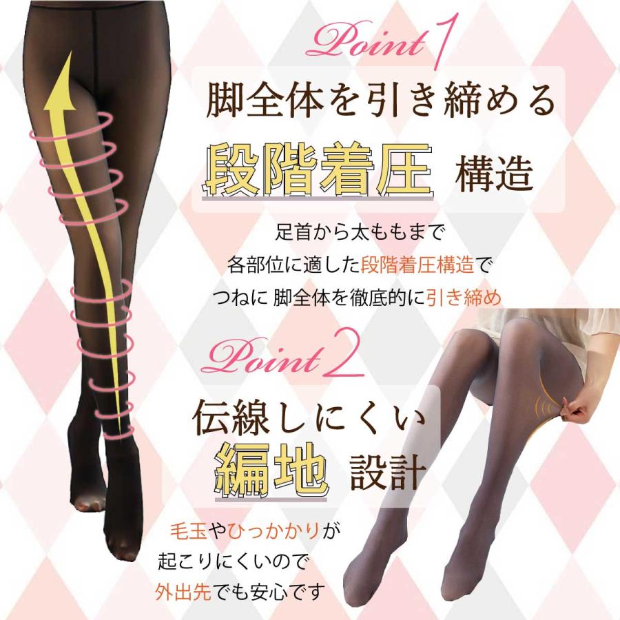 フェイクタイツ 裏起毛 着圧 1200デニール 600デニール 着圧レギンス