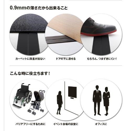 世界で一番薄い0.9mm 電気ケーブル フラットコード flatcode (1m, 黒)の画像