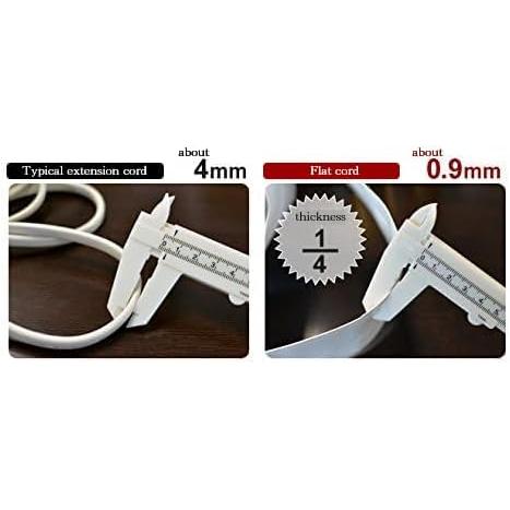 3m, 白)世界で一番薄い0.9mm 延長コード フラットコード flatcode 白