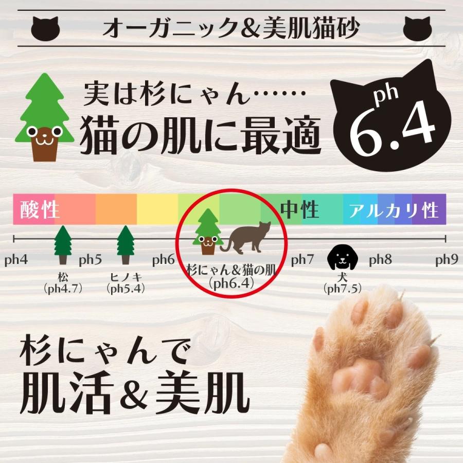 敏感肌用の猫砂 10L 大粒 ノンケミカル オーガニック 肌ケア 完全無添加  猫肌と同じph6.4  消臭 抗菌  木製 ネコ 猫 土に還る 日本製 TVメディア掲載 杉にゃん |  | 14