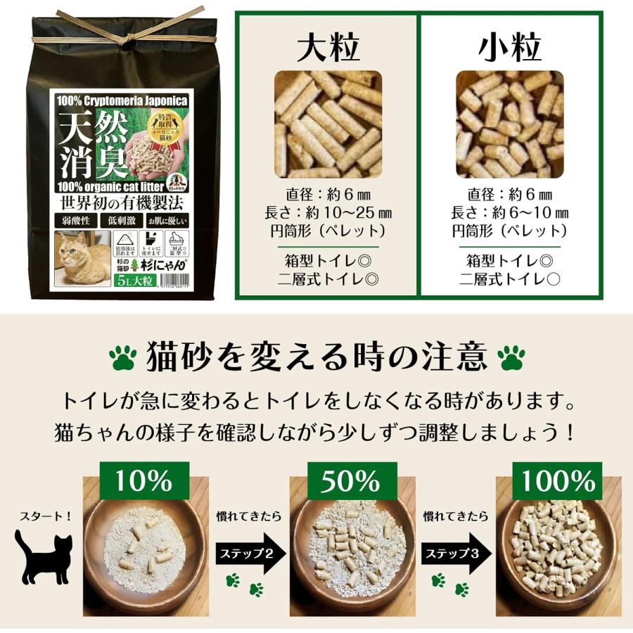 敏感肌用の猫砂 10L 大粒 ノンケミカル オーガニック 肌ケア 完全無添加  猫肌と同じph6.4  消臭 抗菌  木製 ネコ 猫 土に還る 日本製 TVメディア掲載 杉にゃん |  | 04
