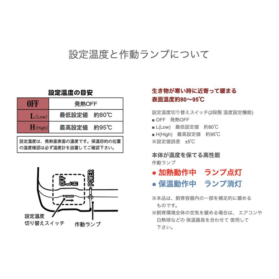 SANKO 外付け　スリムヒーター 25w ワイドサイズ SANKO】外付け スリムヒーター 25W : ふわふわインコYahoo