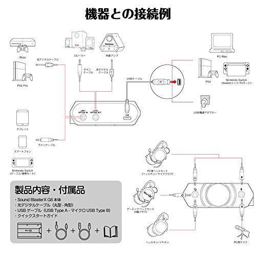 卸し売り購入 ポータブル 高音質 G6 Blasterx Sound Creative ハイレゾ対応 Sbx Switch Ps4 Pc Dac Usb ゲーミング プレイステーション4 Ps4 Rollonupgaming Com