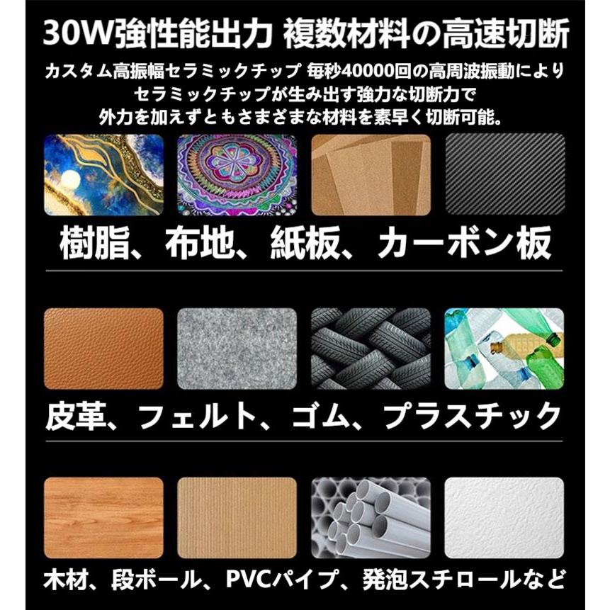 超音波カッター 3D プリントモデル プラスチック 木材 樹脂 PCB